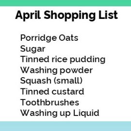 List of items needed for the Foodbank