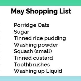 List of food items needed for the Foodbank