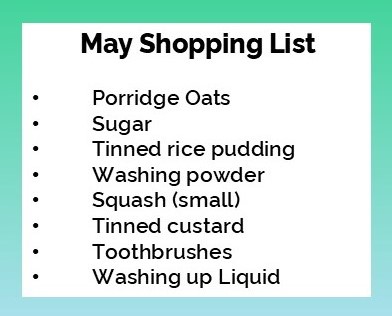 List of food items needed for the Foodbank