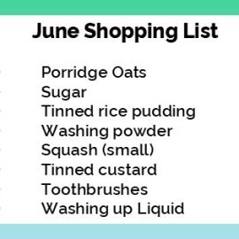 List of items needed for Foodbank