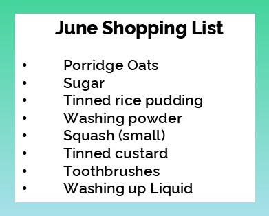List of items needed for Foodbank
